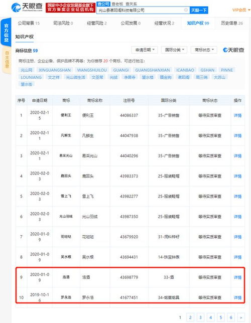 羅永浩名字被搶注煙草商標背后 企業信息系統集成服務能否規避品牌風險？